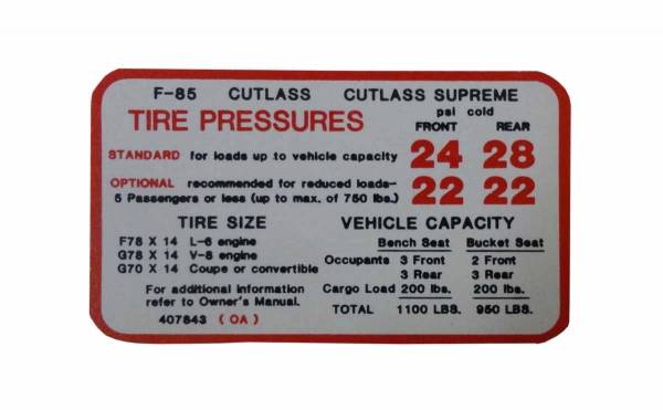 Rubber The Right Way - Tire Pressure Decal