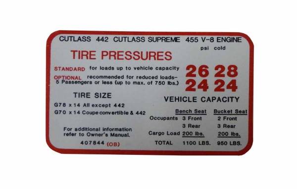 Rubber The Right Way - Tire Pressure Decal