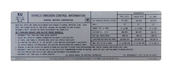Rubber The Right Way - Emission Decal - 250-1V