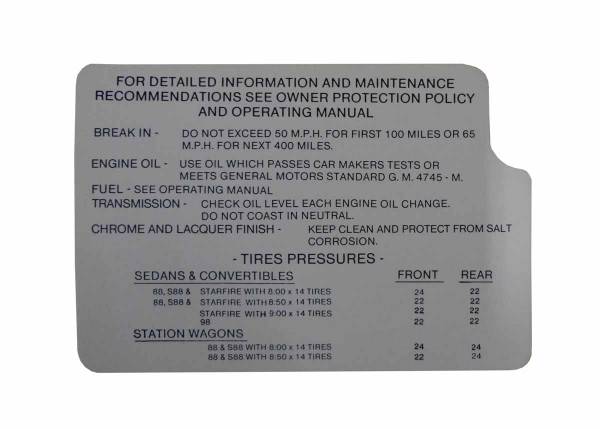 Rubber The Right Way - Tire Pressure Decal