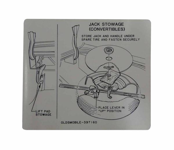 Rubber The Right Way - Spare Tire & Jack Stowage Decal