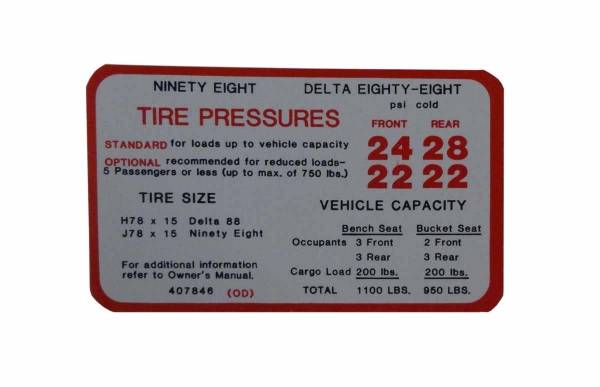 Rubber The Right Way - Tire Pressure Decal