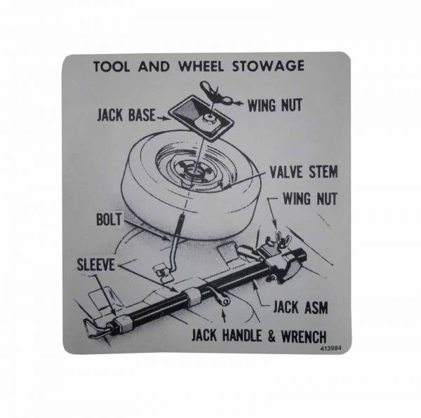 Rubber The Right Way - Tire Stowage Instructions Decal - Regular Wheel