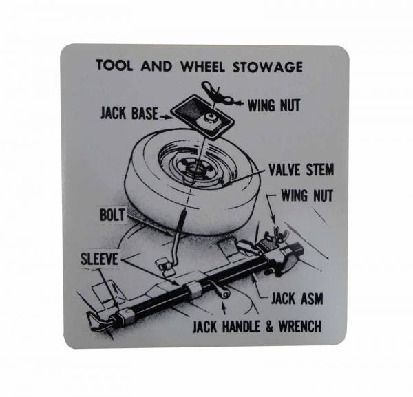 Rubber The Right Way - Tire Stowage Instructions Decal - Regular Wheel