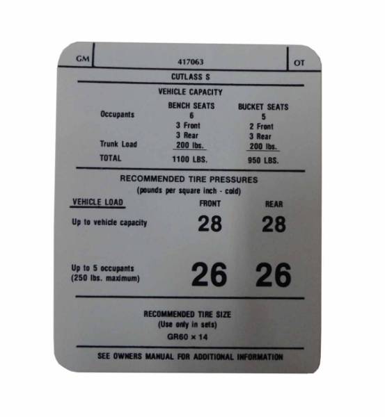 Rubber The Right Way - Tire Pressure Decal