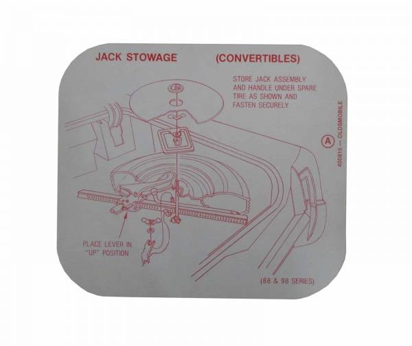 Rubber The Right Way - Tire Stowage Instructions Decal