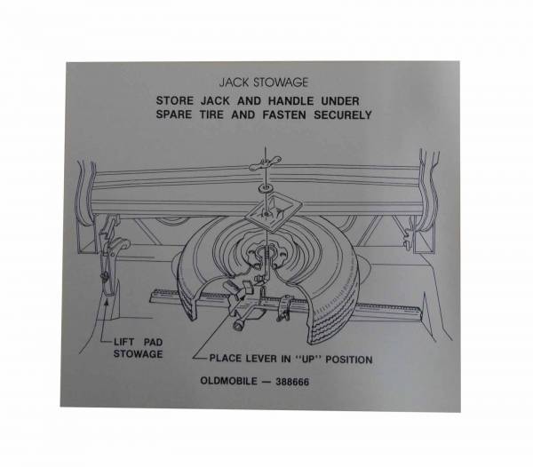 Rubber The Right Way - Tire Stowage Instructions Decal