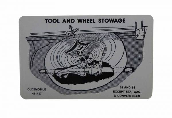 Rubber The Right Way - Tire Stowage Instructions Decal