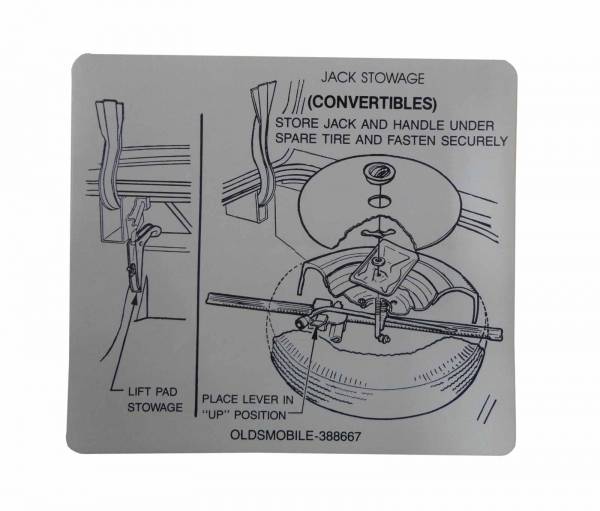 Rubber The Right Way - Tire Stowage Instructions Decal