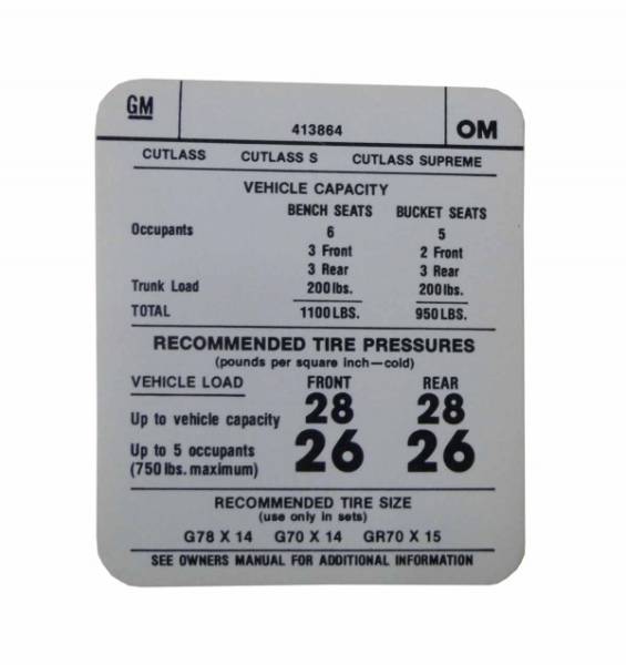 Rubber The Right Way - Tire Pressure Decal