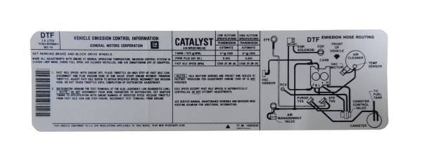 Rubber The Right Way - Emission Decal - 3.8 Litre