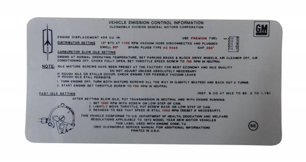 Rubber The Right Way - Emission Decal - 455-4V