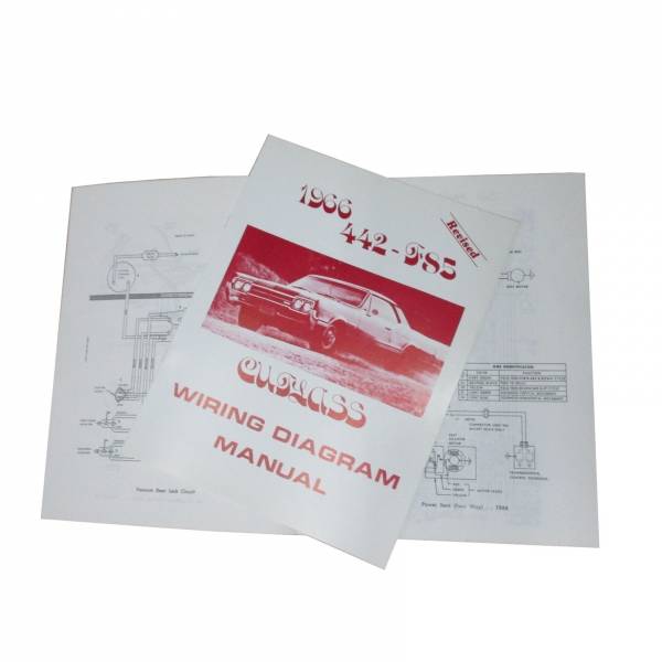 Rubber The Right Way - Wiring Diagram Manual