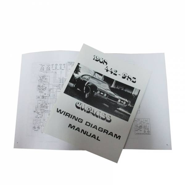 Rubber The Right Way - Wiring Diagram Manual