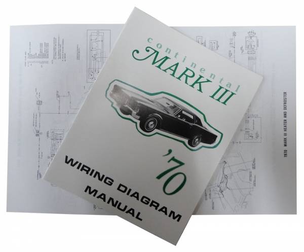 Rubber The Right Way - Wiring Diagram Manual