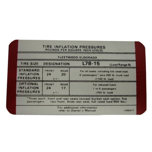 Rubber The Right Way - Tire Pressure Decal