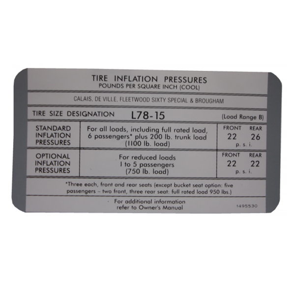 Rubber The Right Way - Tire Pressure Decal