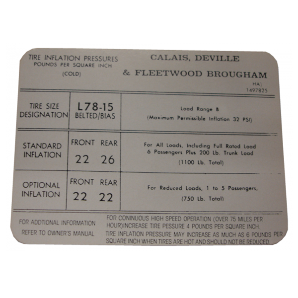 Rubber The Right Way - Tire Pressure Decal