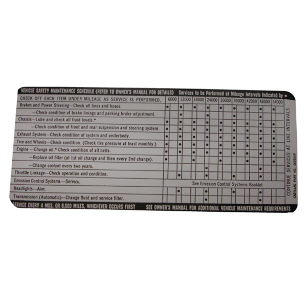 Rubber The Right Way - Glove Box Door Decal - Vehicle Safety