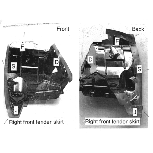 Rubber The Right Way - Inner Fender Splash Apron / Dust Shield Kit - Image 3