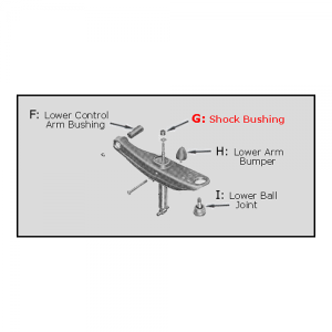Rubber The Right Way - Shock Absorber Grommet - Image 3