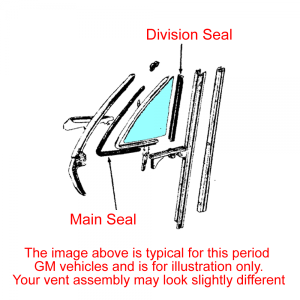 Rubber The Right Way - Front Door Vent Window Seal Kit - 4 Piece - Image 2