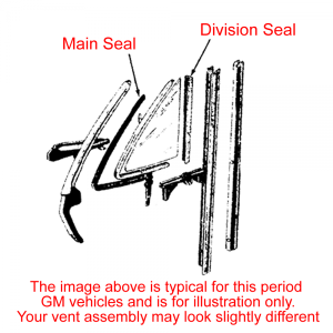 Rubber The Right Way - Front Door Vent Window Seal Kit - 4 Piece - Image 2