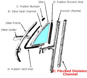Window Run Channel - Rigid - Pair of 4' Strips - 25/64" Tall 7/16" Wide