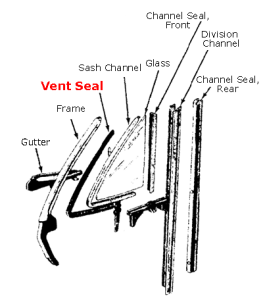 Front Door Vent Window Main Seal