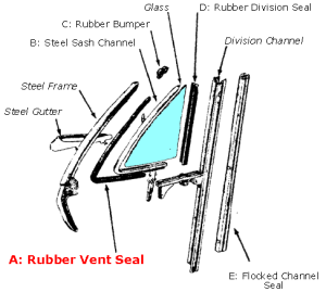 Front Door Vent Window Main Seal