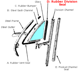 Front Door Vent Window Division Seal