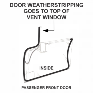 Rubber The Right Way - Door Seal Kit - Front (2nd Type With Clips) - Image 3