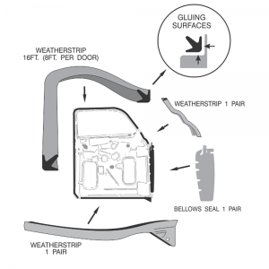 Rubber The Right Way - Door Seal Kit - Front - Image 2