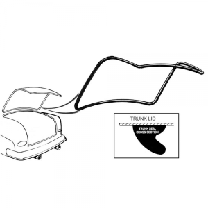 Trunk Seal