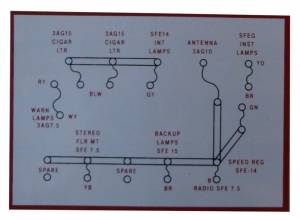 Fuse Locator Panel Decal