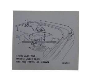 Spare Tire & Jack Stowage Decal
