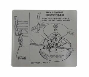 Spare Tire & Jack Stowage Decal