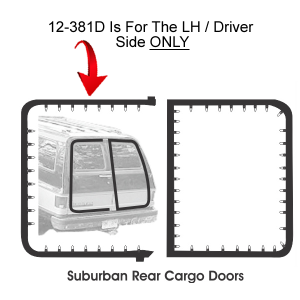 Rubber The Right Way - Door Seal Kit - Rear Barn Door Driver Side (LH) - Image 2