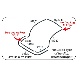 Concours Parts - Hardtop Weatherstrip Kit - Image 1