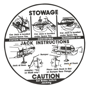 Jack Instructions Decal