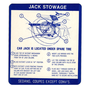 Jack Stowage Instructions Decal