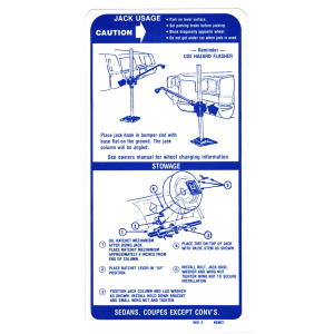 Jack Stowage And Use Decal