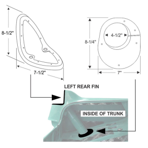 Gas Filler Neck Seal Kit